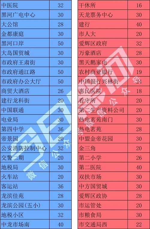 C:\Users\Administrator\Desktop\12..jpg C:\Users\Administrator\Desktop\12..jpg