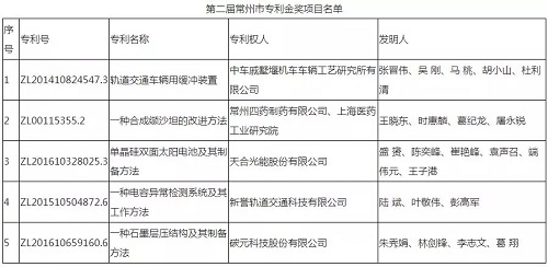 C:\Users\Administrator\Desktop\6.jpg C:\Users\Administrator\Desktop\6.jpg