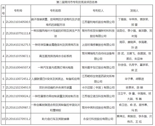 C:\Users\Administrator\Desktop\7.jpg C:\Users\Administrator\Desktop\7.jpg