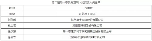 C:\Users\Administrator\Desktop\8.jpg C:\Users\Administrator\Desktop\8.jpg